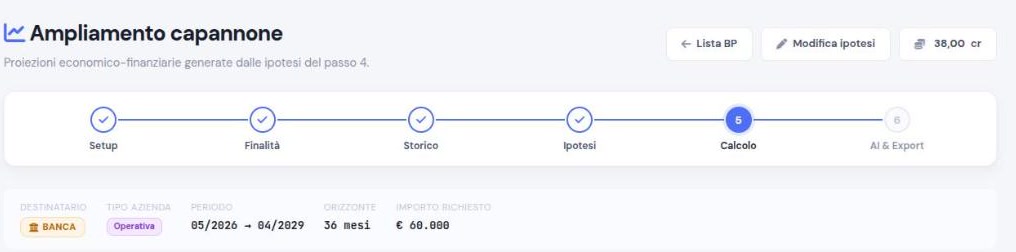 Il percorso a sei passi del modulo Business Plan con i parametri del piano